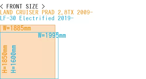 #LAND CRUISER PRAD 2.8TX 2009- + LF-30 Electrified 2019-